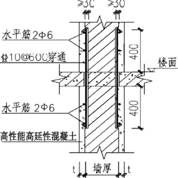 高延性混凝土 西安高延性混凝土 西安高性能混凝土