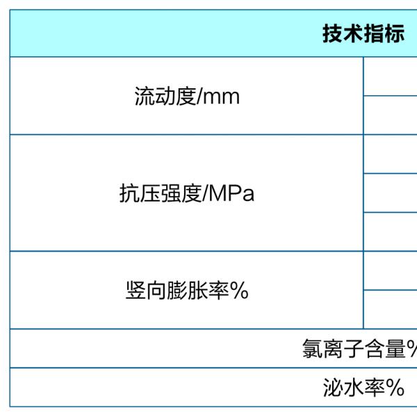 北京套筒灌浆料厂家 套筒灌浆材料厂家 奥泰利新技术