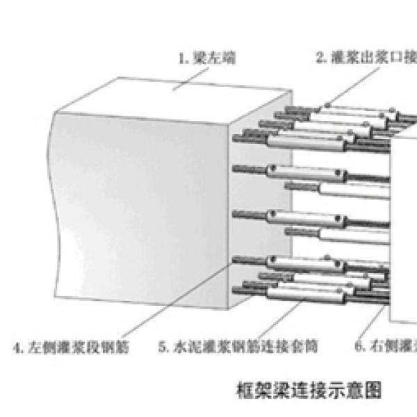 北京套筒灌浆料厂家 套筒灌浆材料厂家 奥泰利新技术