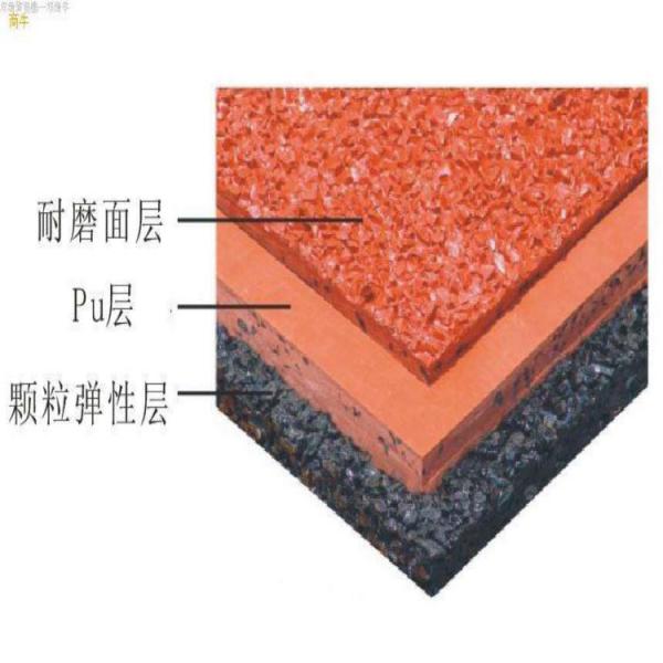 健坤环保复合型学校塑胶场地材料报价 塑胶跑道材料供应厂家