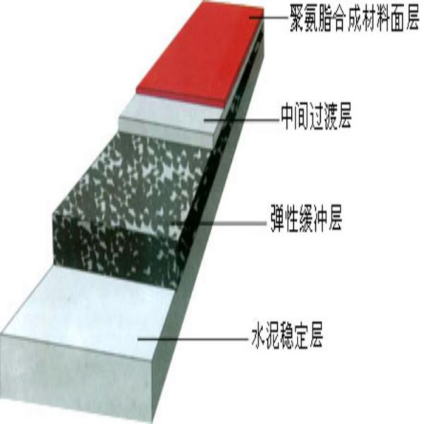 健坤佳体育建设塑胶篮球场 硅pu篮球场 篮球场地坪漆施工